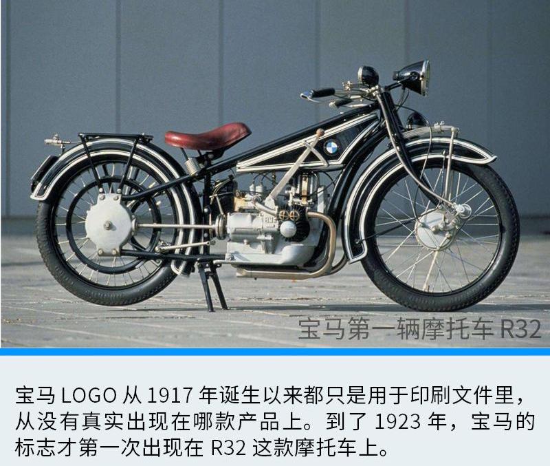 宝马,现代,世纪