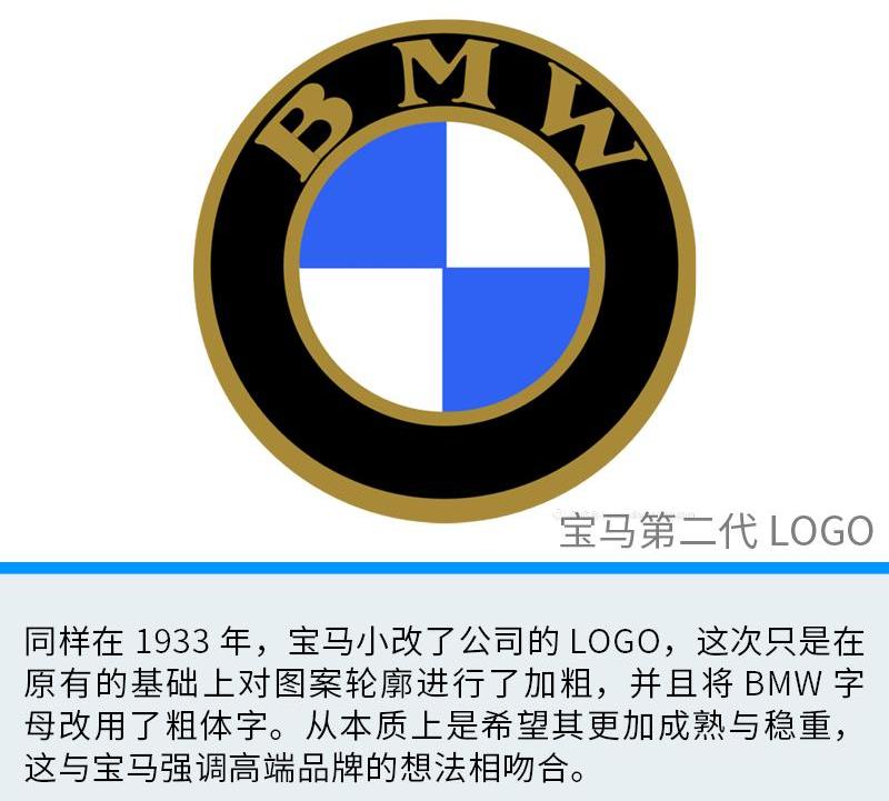 宝马,现代,世纪