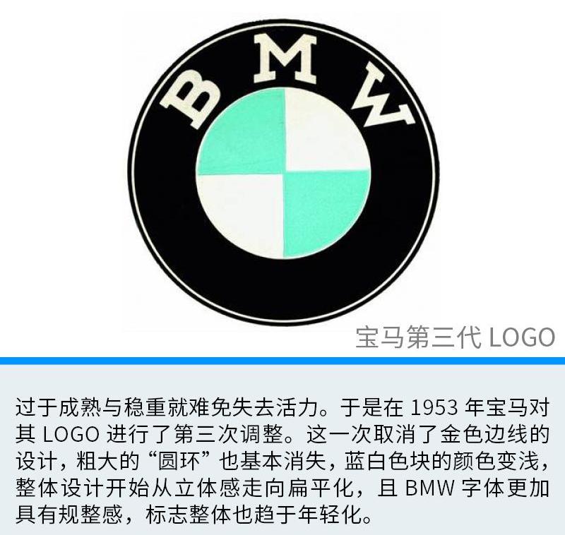 宝马,现代,世纪