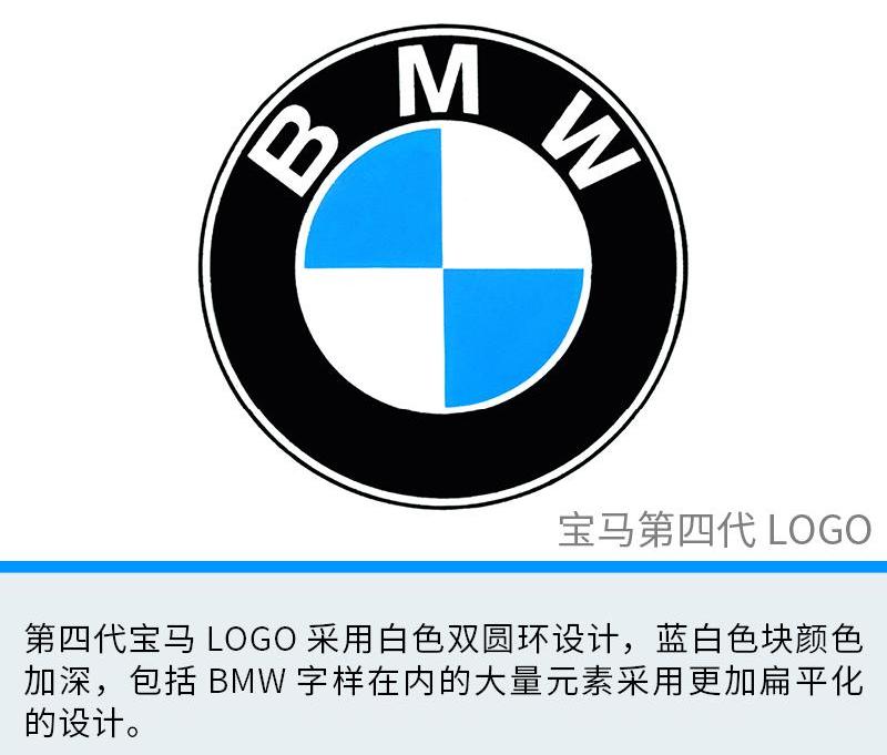 宝马,现代,世纪