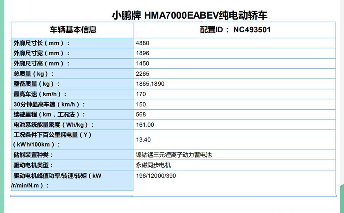 小鹏,小鹏P7