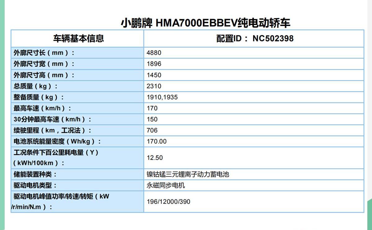 小鹏,小鹏P7