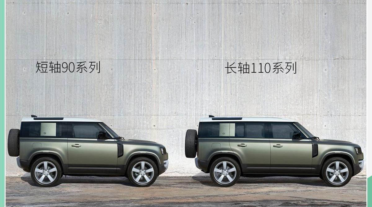 卫士,路虎,Bronco,福特,Bronco Sport