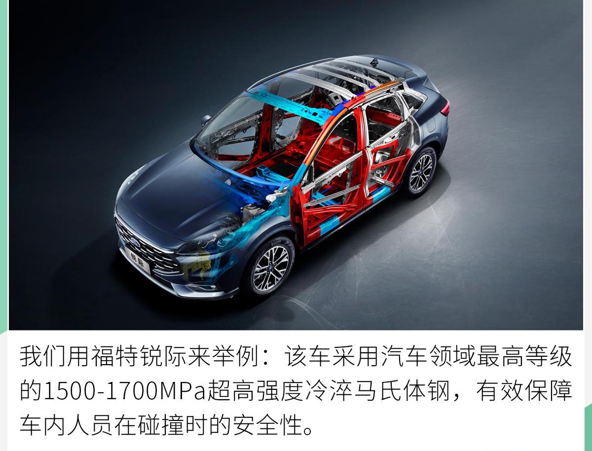 福特,长安,远程,理念,发现