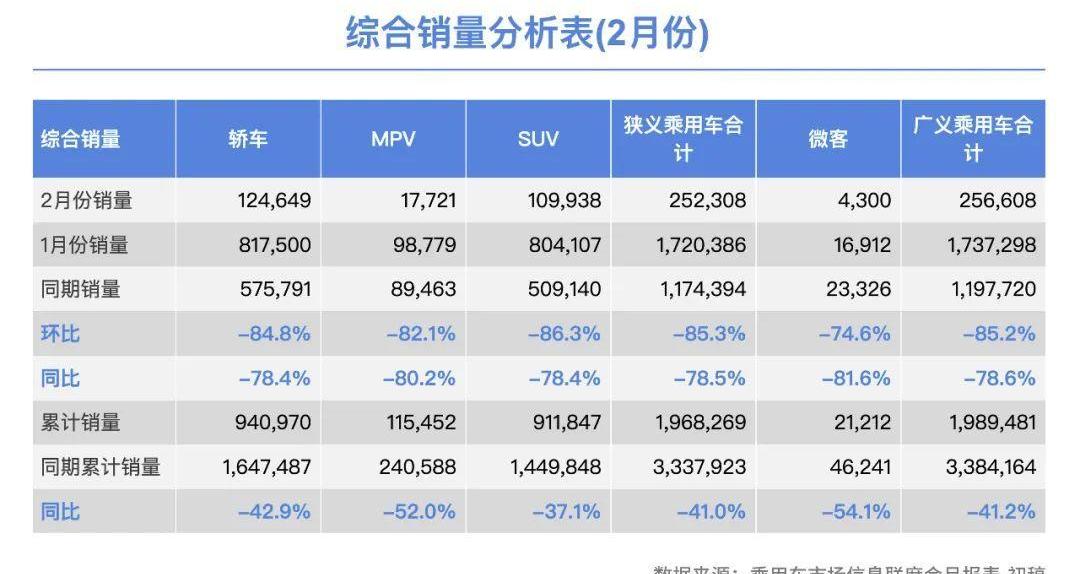 奔腾,大众,一汽,北京,红旗