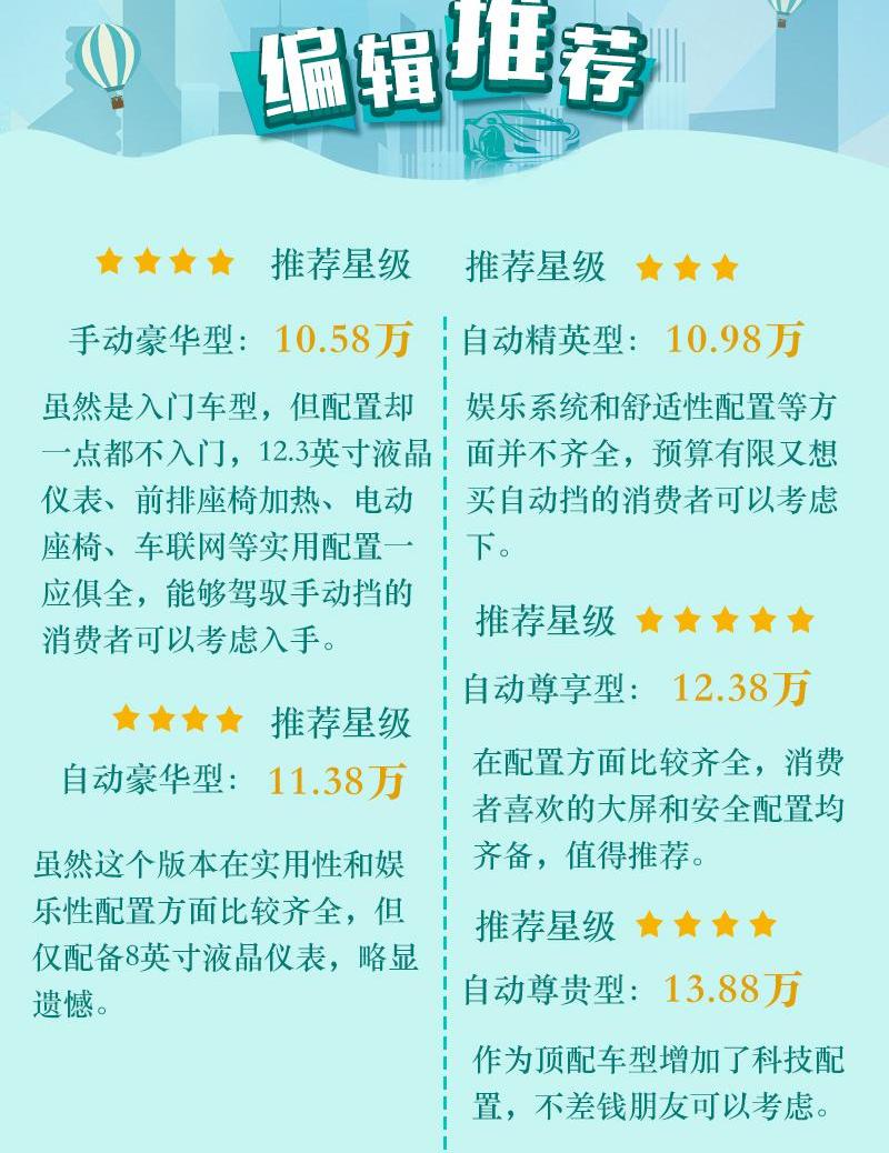 奔腾,奔腾T77,魔方,发现,一汽