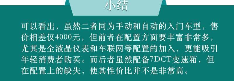 奔腾,奔腾T77,魔方,发现,一汽