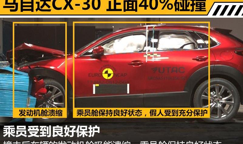 马自达,马自达CX-30,长安