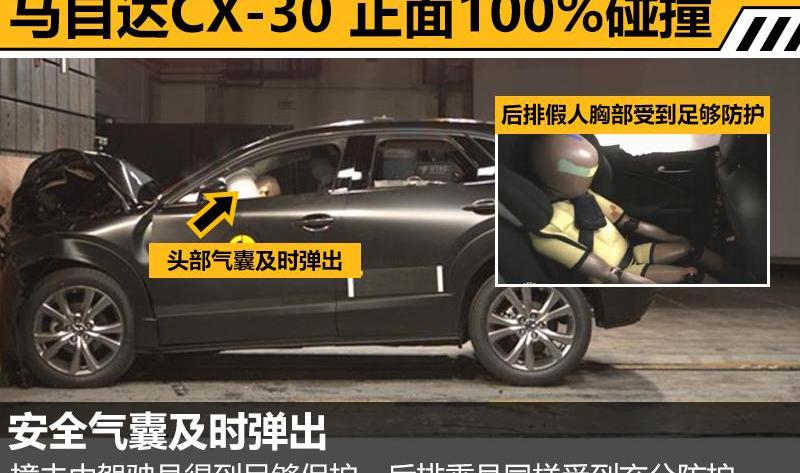 马自达,马自达CX-30,长安