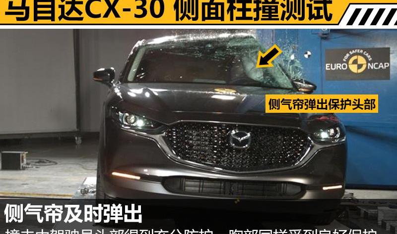 马自达,马自达CX-30,长安