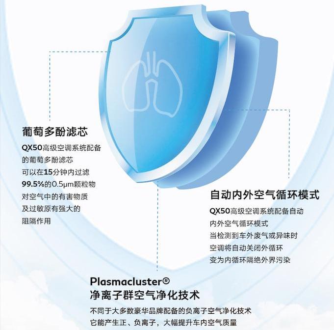 英菲尼迪,理念