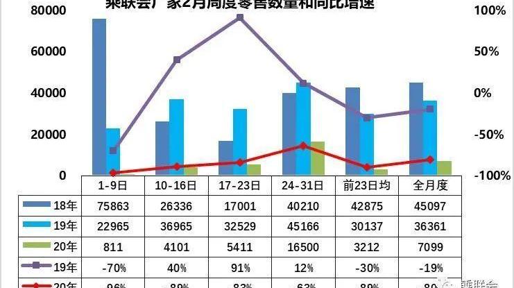 东风,日产,奔腾,一汽,奔腾T77