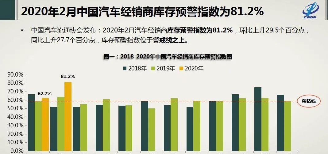东风,日产,奔腾,一汽,奔腾T77