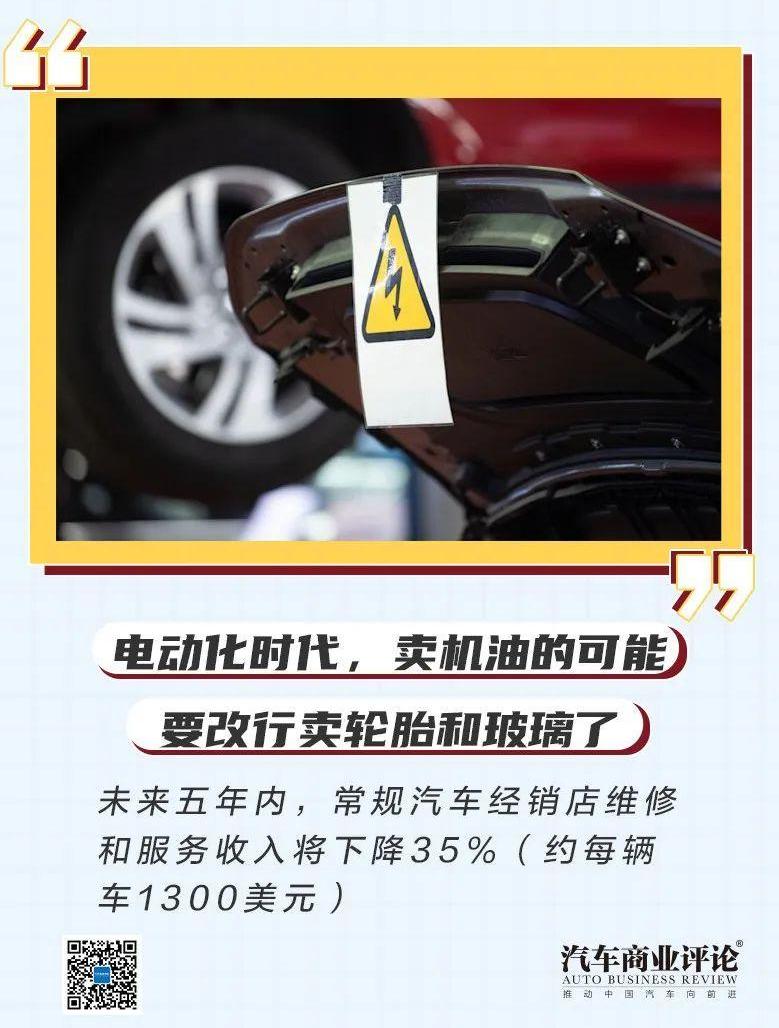 特斯拉,丰田,发现,Model X