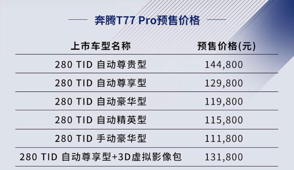 奔腾,奔腾T77,一汽,理念,远程