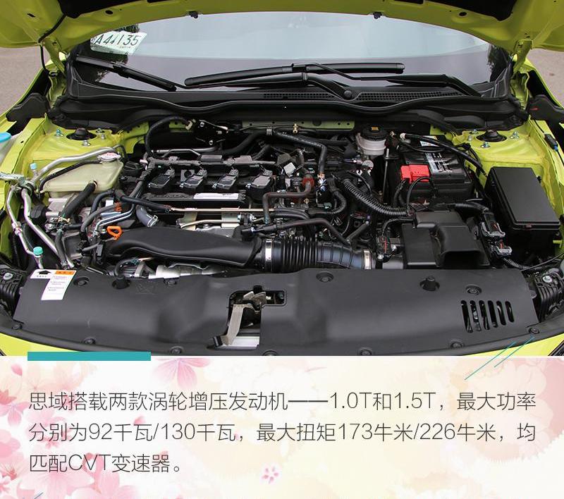 思域,丰田,丰田C-HR,雷克萨斯,雷克萨斯UX