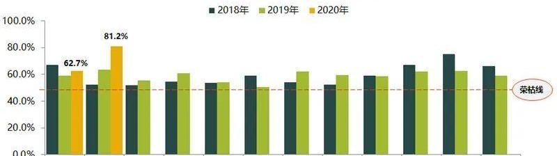 大众,东风风神,东风,玛莎拉蒂,一汽