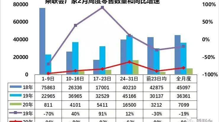 宝马,大众,丰田,长城,发现