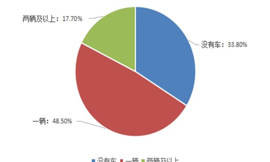广汽传祺,理念,埃安,宝马,大众