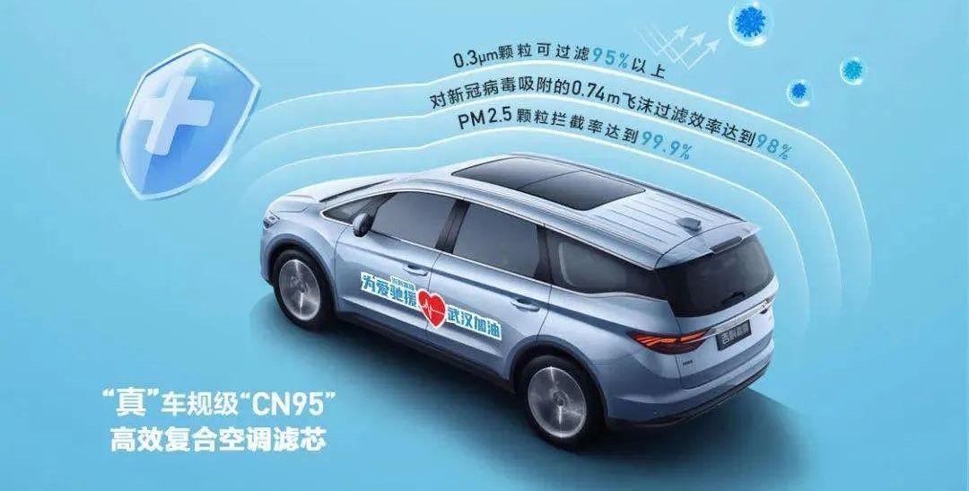 广汽传祺,理念,埃安,宝马,大众