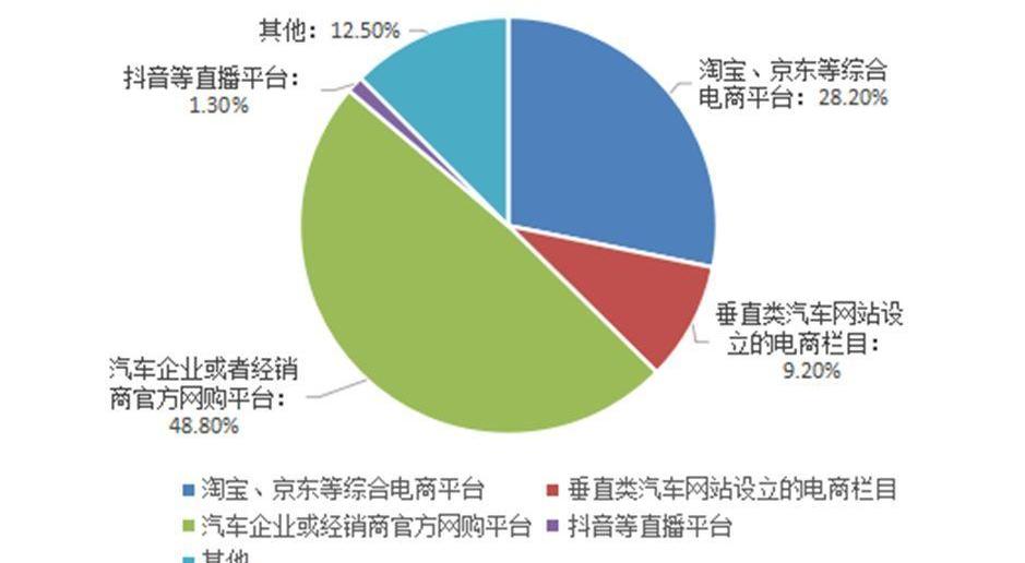 广汽传祺,理念,埃安,宝马,大众