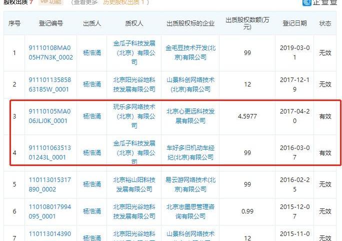 北京,发现,世纪,DS,红杉