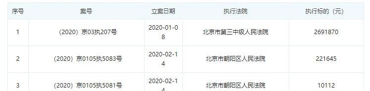 北京,发现,世纪,DS,红杉
