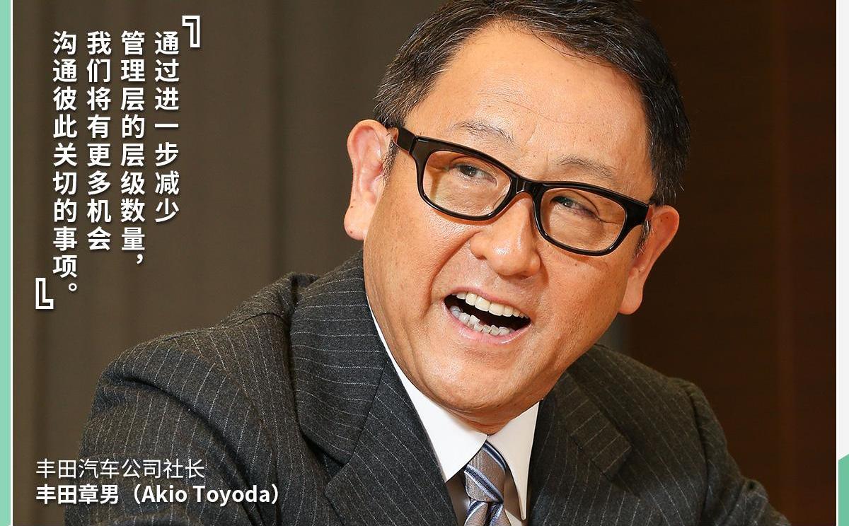 丰田