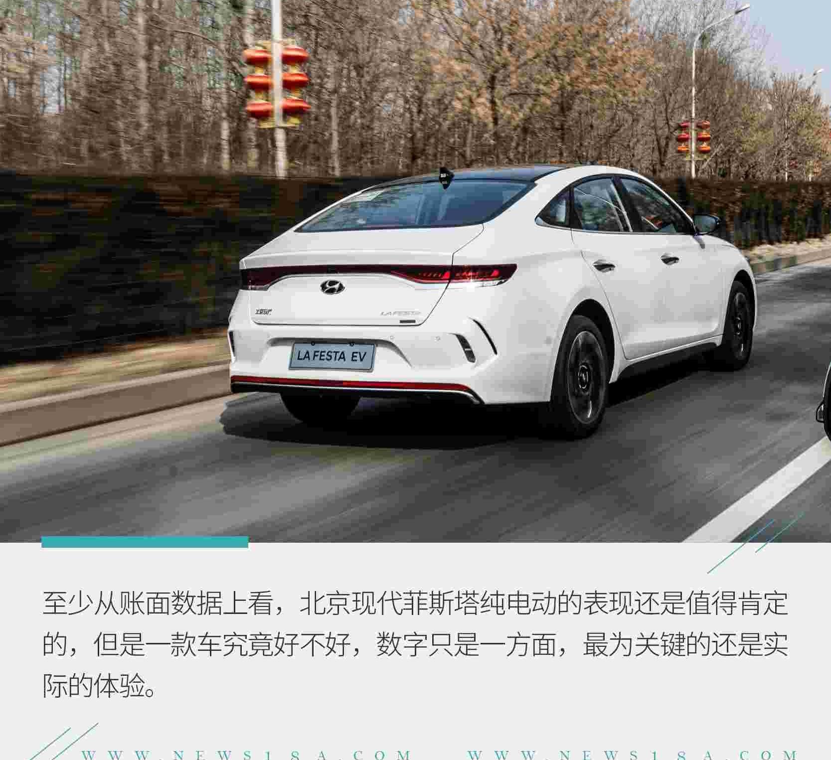 北京,现代