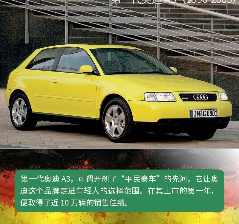 奥迪,奥迪A3