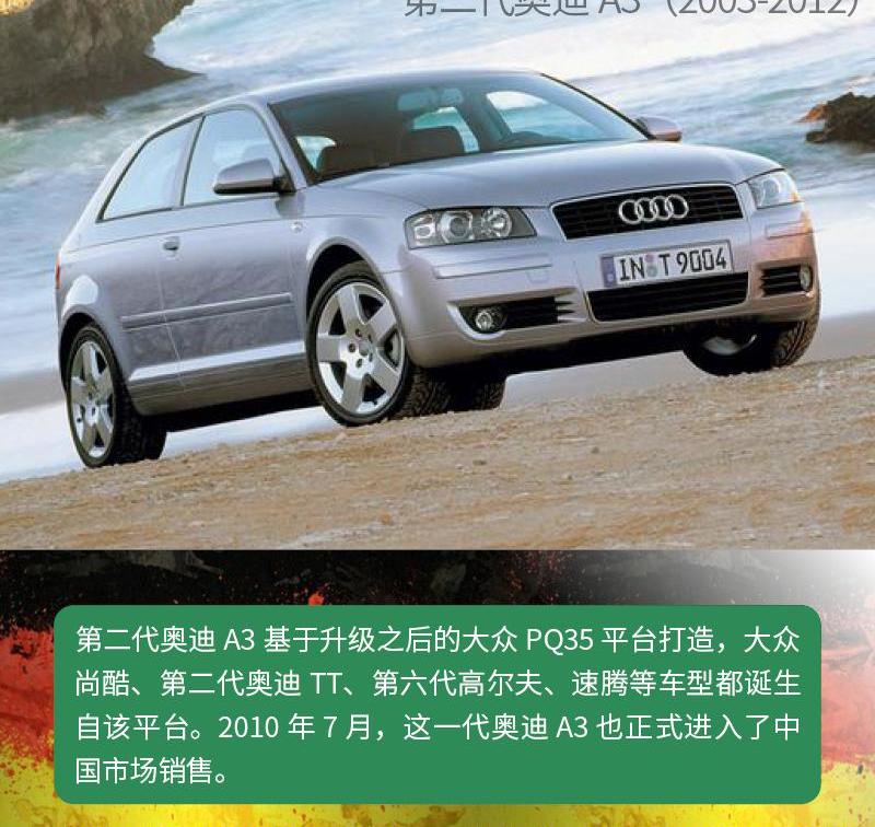 奥迪,奥迪A3