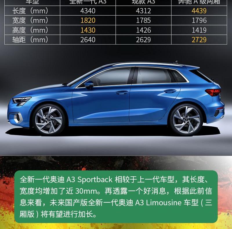 奥迪,奥迪A3