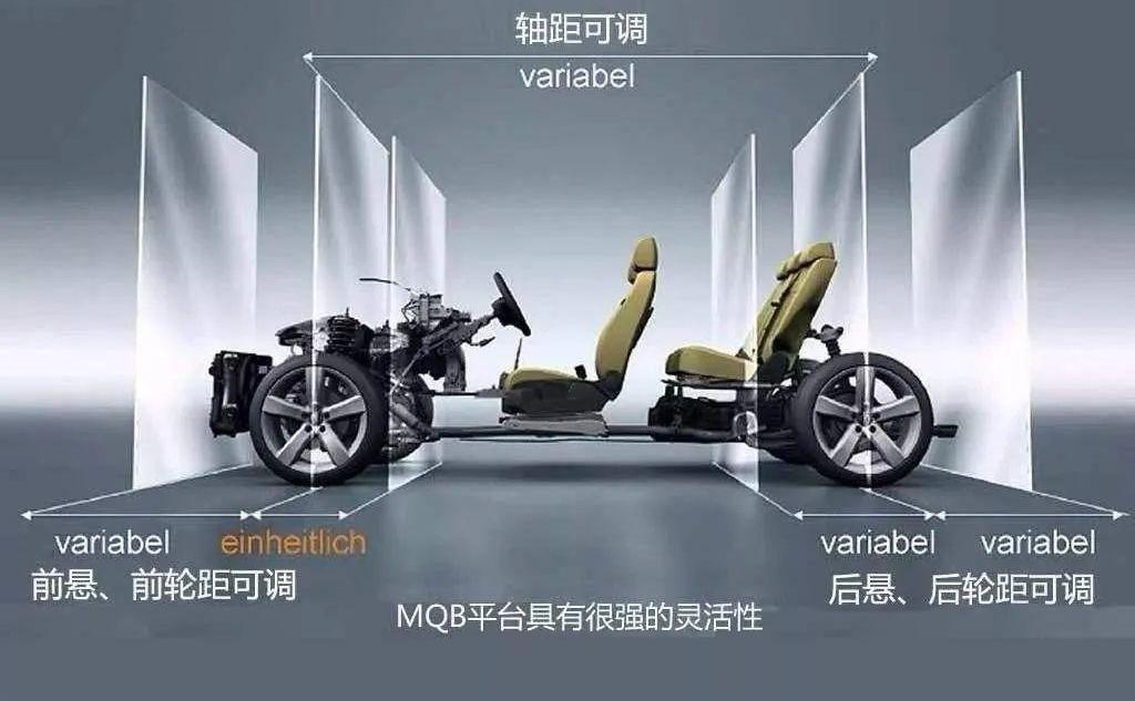 大众,高尔夫,迈腾,朗逸,捷达