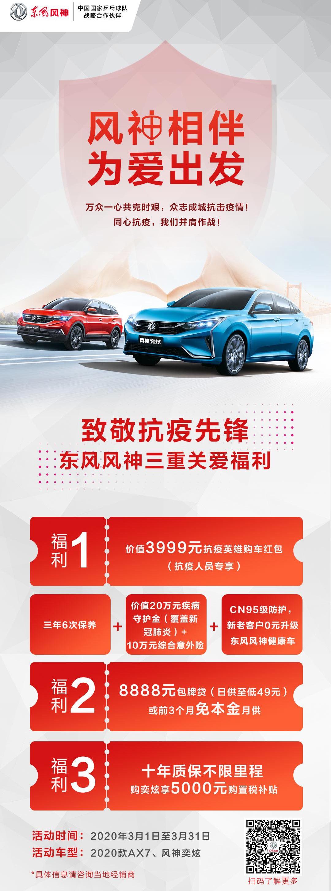 东风,东风风神,奕炫
