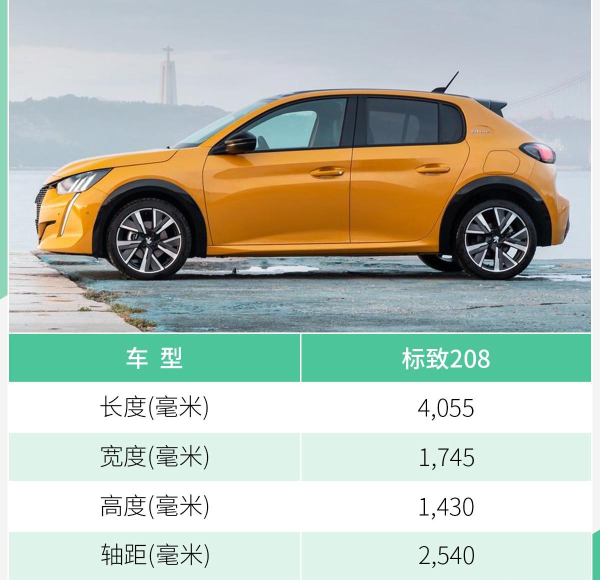 标致,保时捷,Taycan,理念,特斯拉