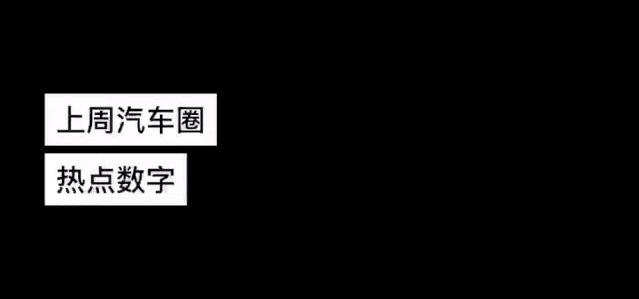 特斯拉,北京,蔚来,福特,奥迪
