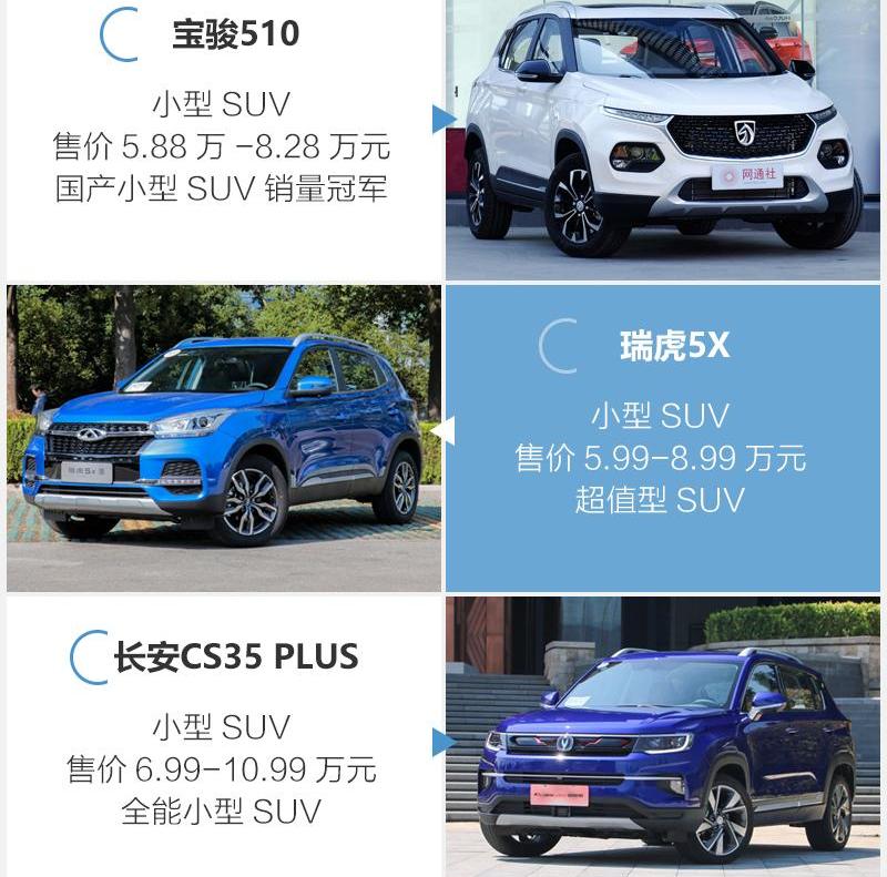 凯翼,炫界,奇瑞,宝骏,世纪
