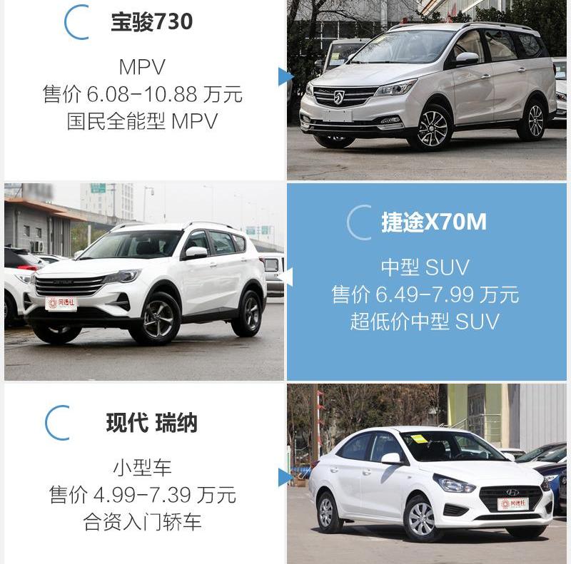 凯翼,炫界,奇瑞,宝骏,世纪