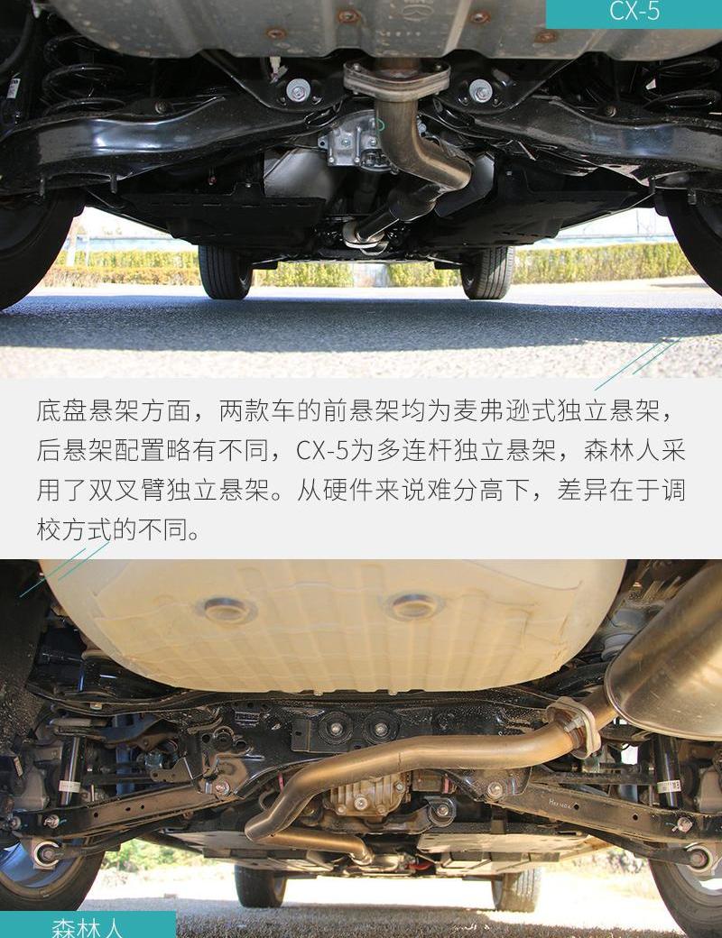 森林人,马自达,马自达CX-5,斯巴鲁