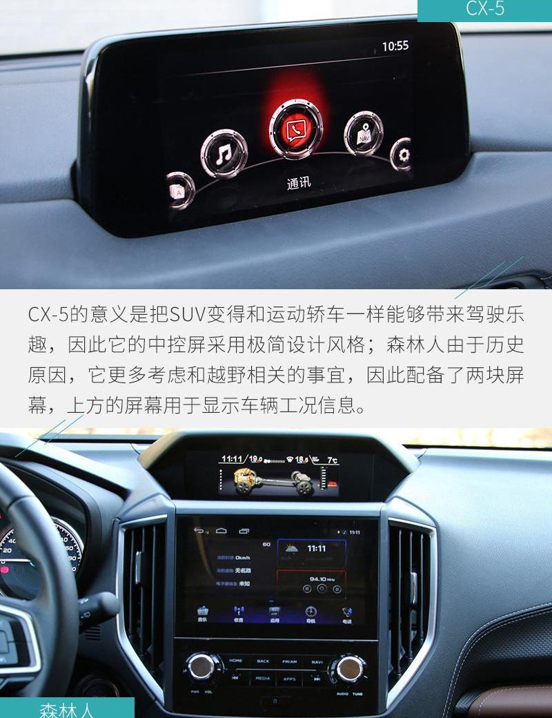 森林人,马自达,马自达CX-5,斯巴鲁