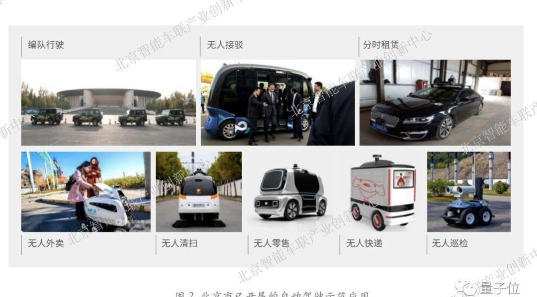 北京,比亚迪,速腾,东风风光,丰田