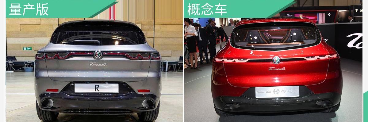 Tonale,阿尔法·罗密欧,奥迪,奥迪Q3,奔驰