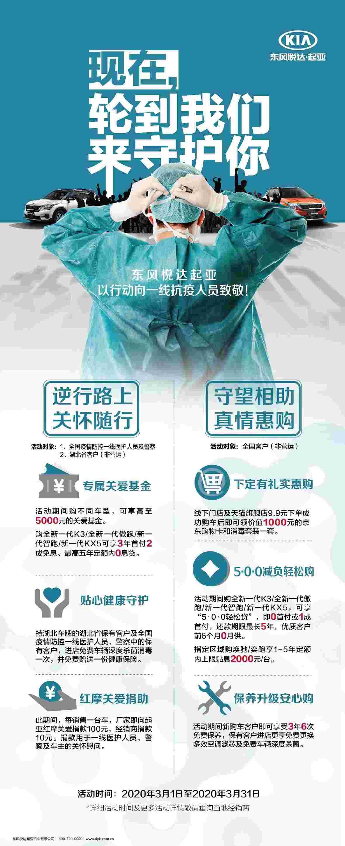 起亚,东风,智跑