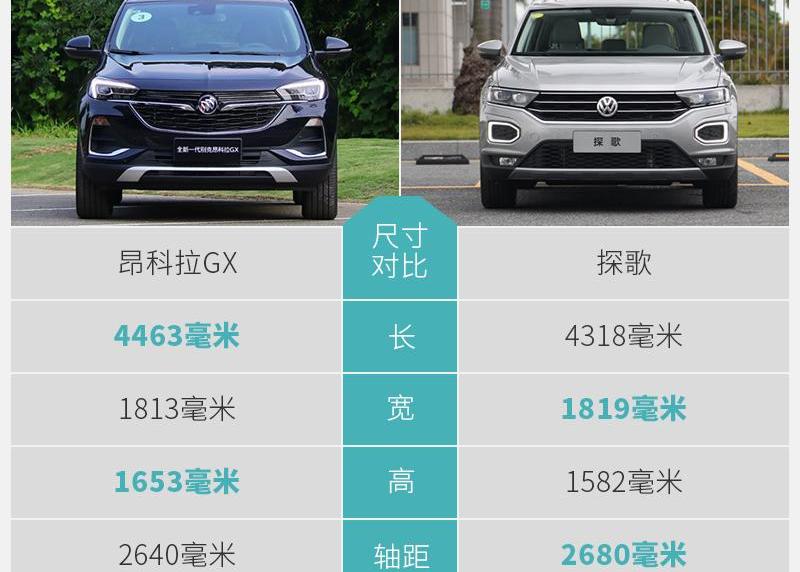 昂科拉GX,昂科拉,探歌,别克,大众