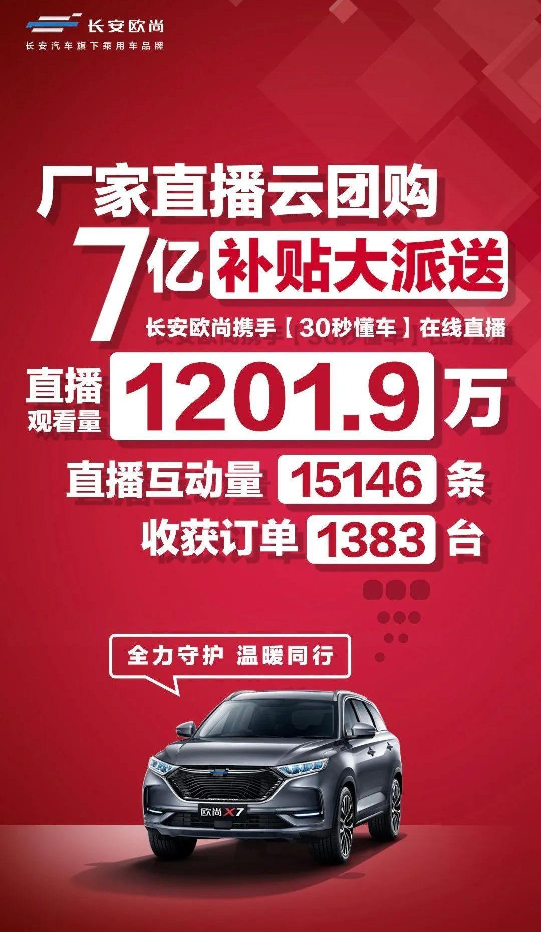 长安,长安欧尚,理念,鲸