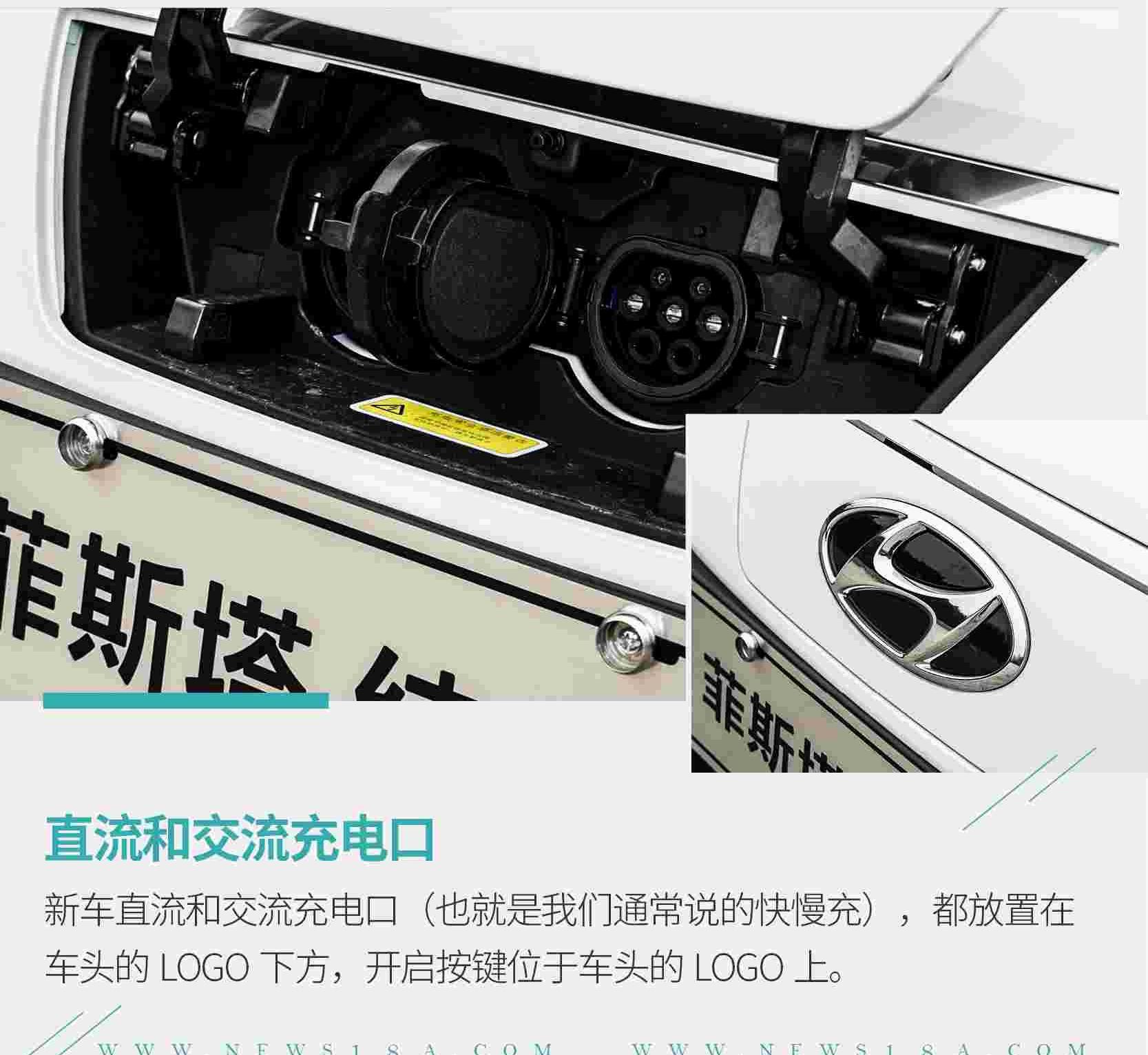 现代,北京