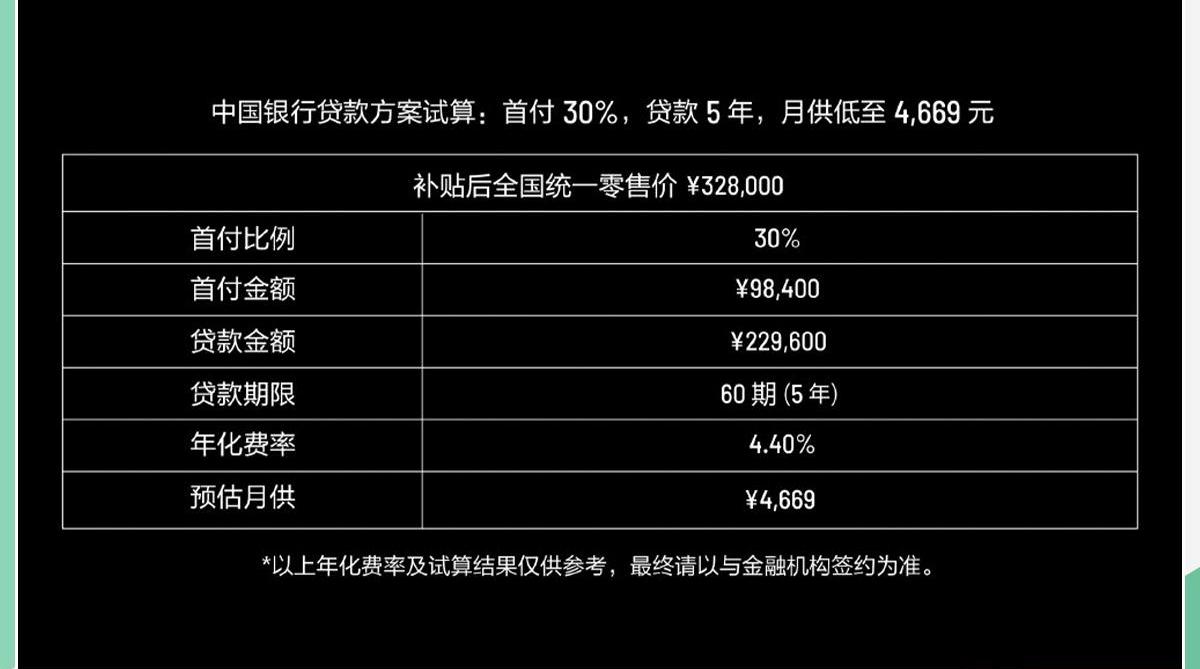 理想汽车,理想ONE