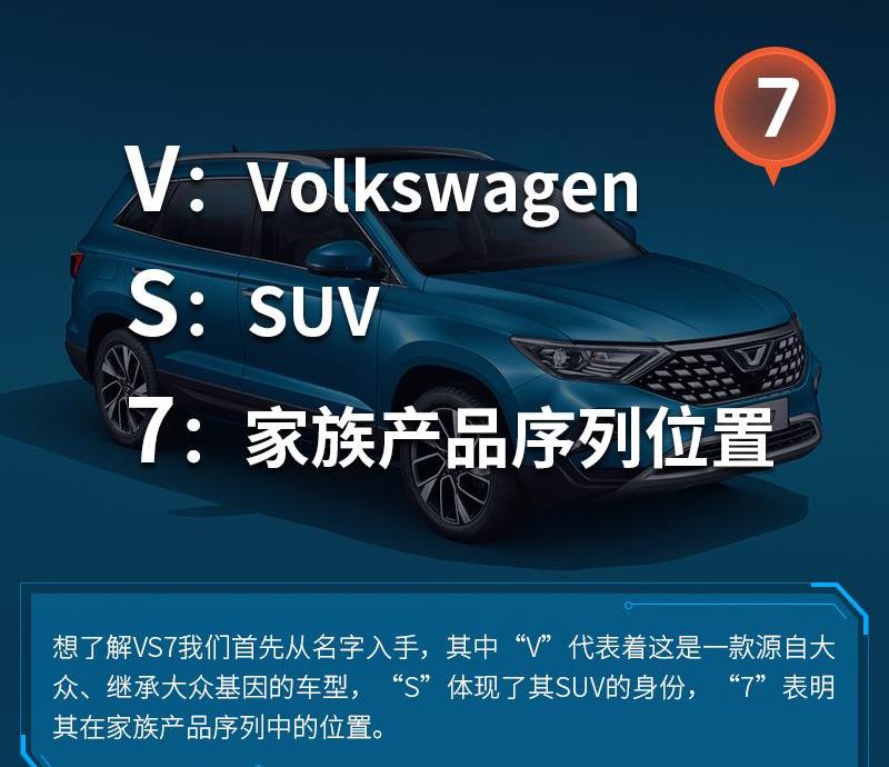 捷达,捷达VS7,大众,一汽,本田