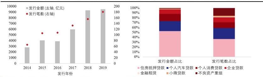 宝马,奔驰,东风,大发,奥迪