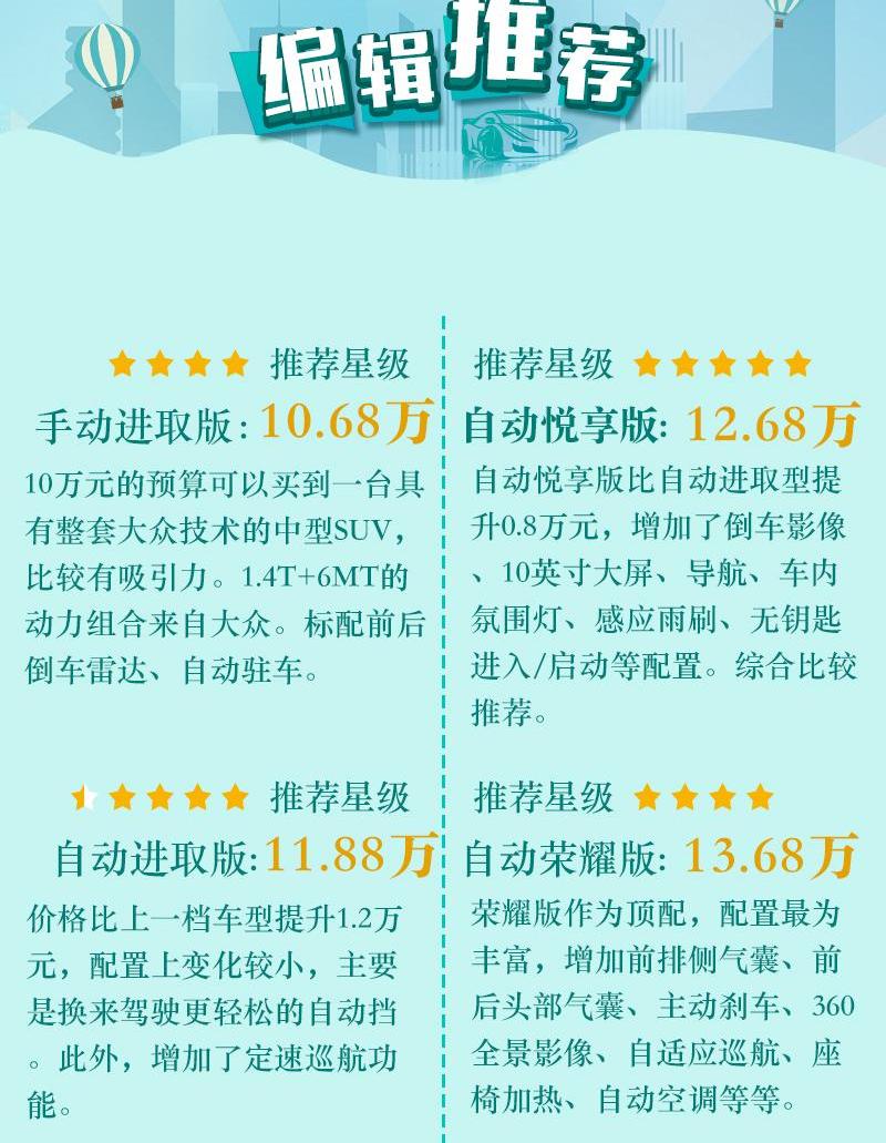大众,捷达,捷达VS7